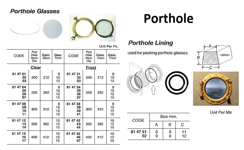 814741 PORTHOLEGLASS,FROST312MMDIAMx15MMTHICK