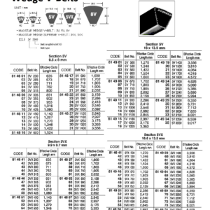 814802 WEDGEV-BELT,9.5x8MM,3V265,L673MM