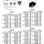814932 WEDGEV-BELT,16x13.5MM,5V3000,L7620MM