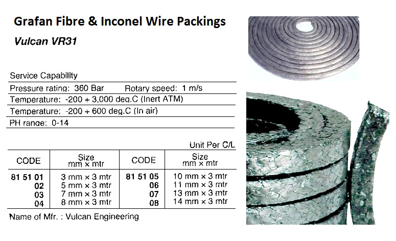 815107 GRAFANFIBRE&INCONELWIREPACKING,VULCANVR31,13MMx3MTR