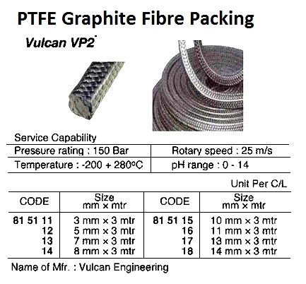 815116 PTFEGRAPHITEFIBREPACKING,VULCANVP2,11MMx3MTR