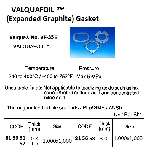 815651 EXPANDGRAPHITEGASKET,VALQUANO.VF-35E,1000x1000MM,0.8MMT
