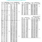 81Tab5 EasyReferenceTableofORingJISNumber
