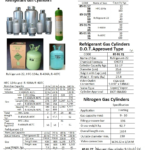 850174 REFRIGERANTCYLINDER,R-404A,CAPACITY20KGS