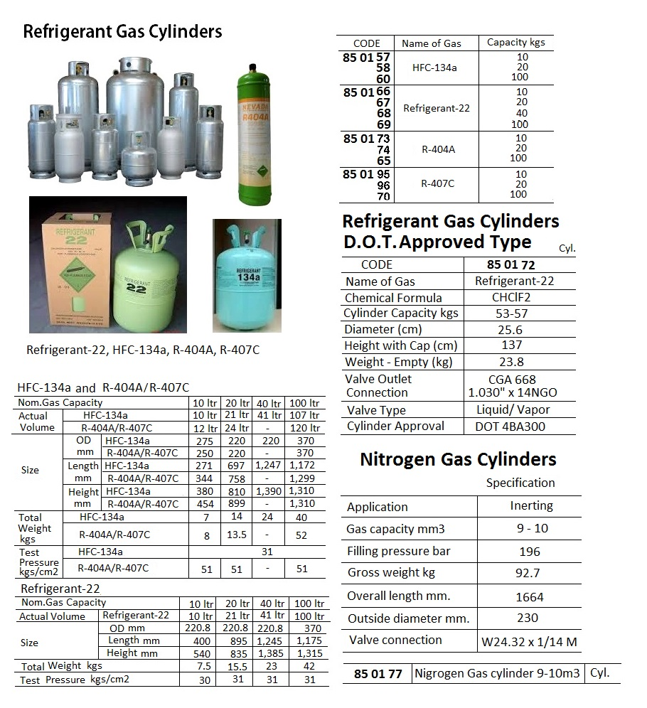 850174 REFRIGERANTCYLINDER,R-404A,CAPACITY20KGS