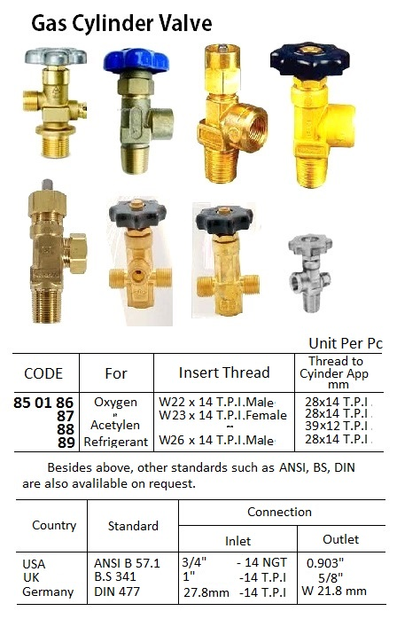 850187 TOPVALVEFOROXYGENCYLINDER,WITHFEMALETHREADW23x14TPI