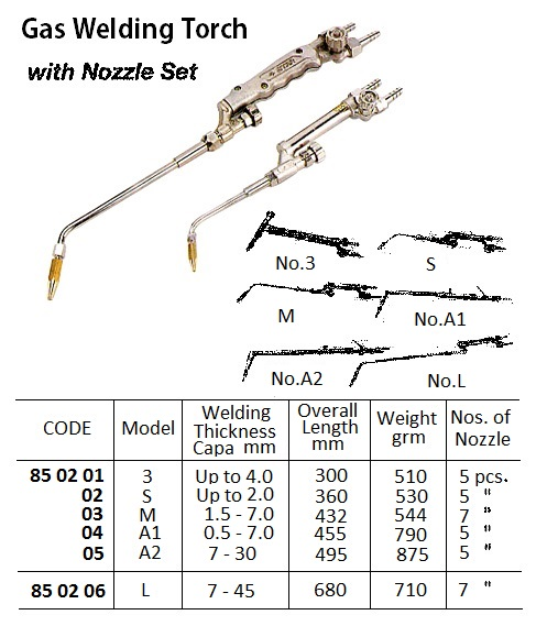 850206 GASWELDINGTORCHWITHNOZZLESET,NO.L