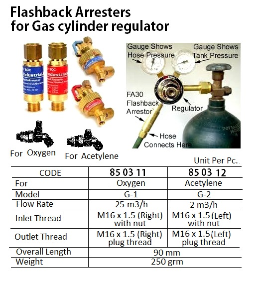 850312 FLASHBACKARRESTERFORGASCYLINDERREGULATOR,FORACETYLENE