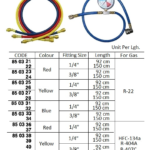 850343 REFRIGERANTGASCHARGINGHOSE,BLUE,1/4",150CM,FORHFC-134a,R-404A,R-407C