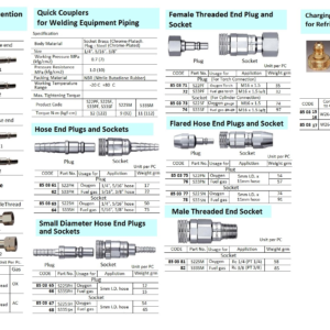 850367 WELDINGEQUIPQUICKCOUPLER.SMALLDIAMETERHOSEENDSOCKETFOROXYGEN5MMIDHOSEEND,S225SH
