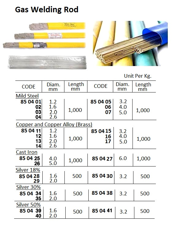 850432 GASWELDINGROD,SILVER(35%)1.0MMDIAM