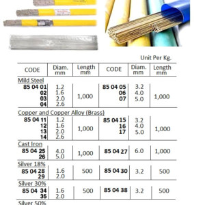 850435 GASWELDINGROD,SILVER(35%)2.0MMDIAM