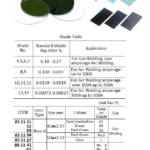 851142 SPAREPLATEFORARCWELDING,105x50x3MM,NO.9,DARKGREEN