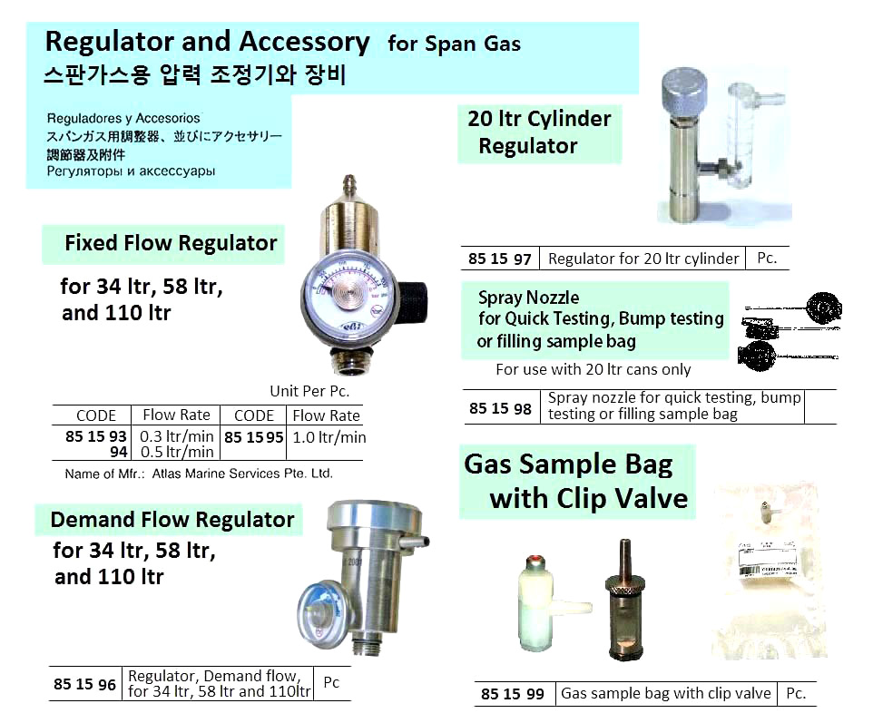 851594 FIXEDFLOWREGULATORFOR34,58AND110LTR,0.5LTR/MIN