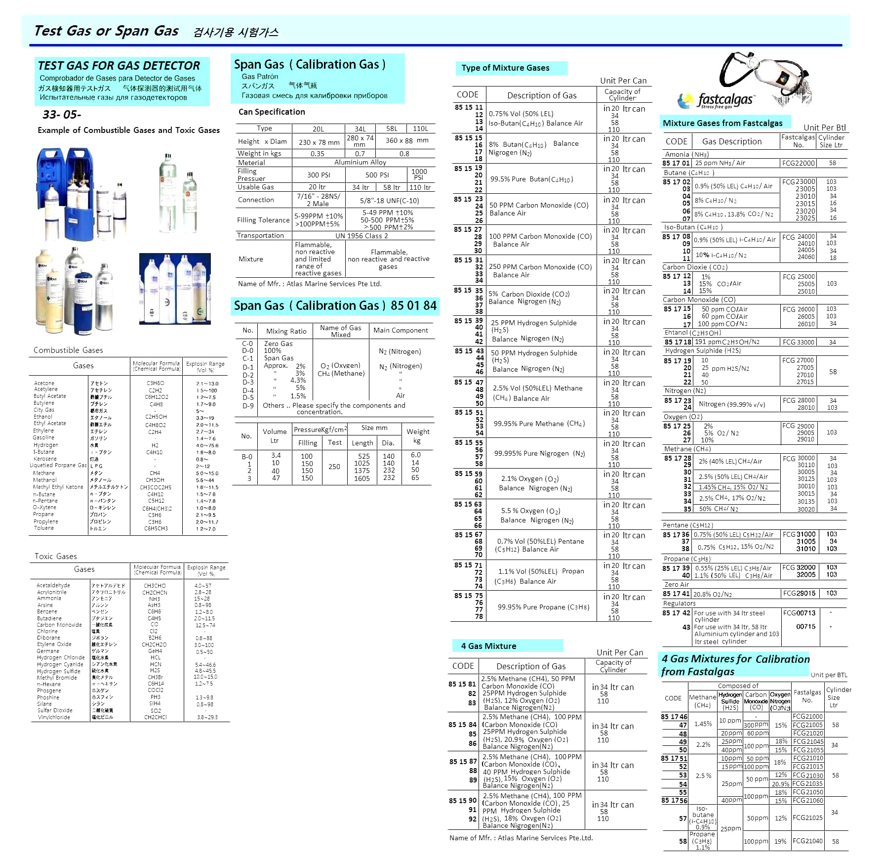 851736 SPANGAS,0.75%(50%LEL)C5H12/AIR,103LTR/BTL,FCG31000,FASTALGAS