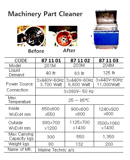 871103 MACHINEERYPARTCLEANER,125LTR,204M,MARINETECH.