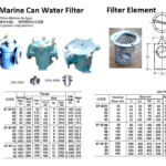 872001 MARINECANWATERFILTER,CASTSTEEL,BOTHFLANGEDEND,JIS5KG/CM225MMx170MM