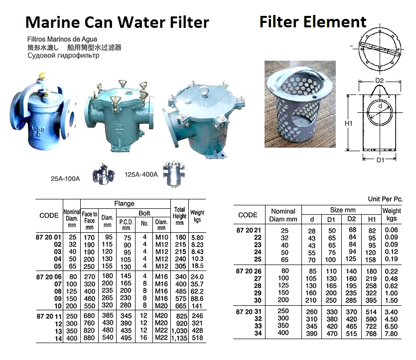 872006 MARINECANWATERFILTER,CASTSTEEL,BOTHFLANGEDEND,JIS5KG/CM280MMx270MM