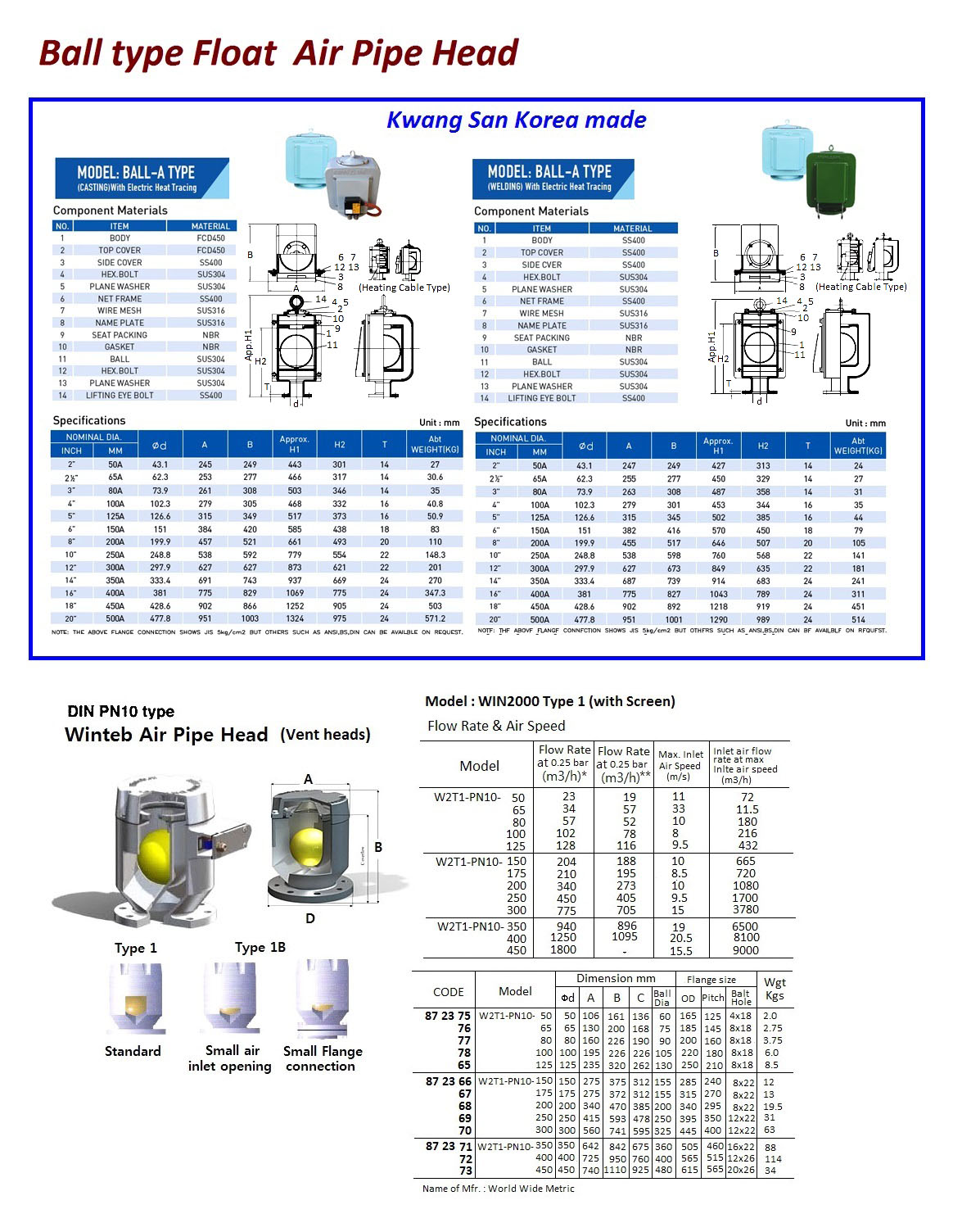 872375 AIRVENTHEAD,WIN2000TY1,65MM,W2T1-PN10-65,WORLDWIDEMETRIC
