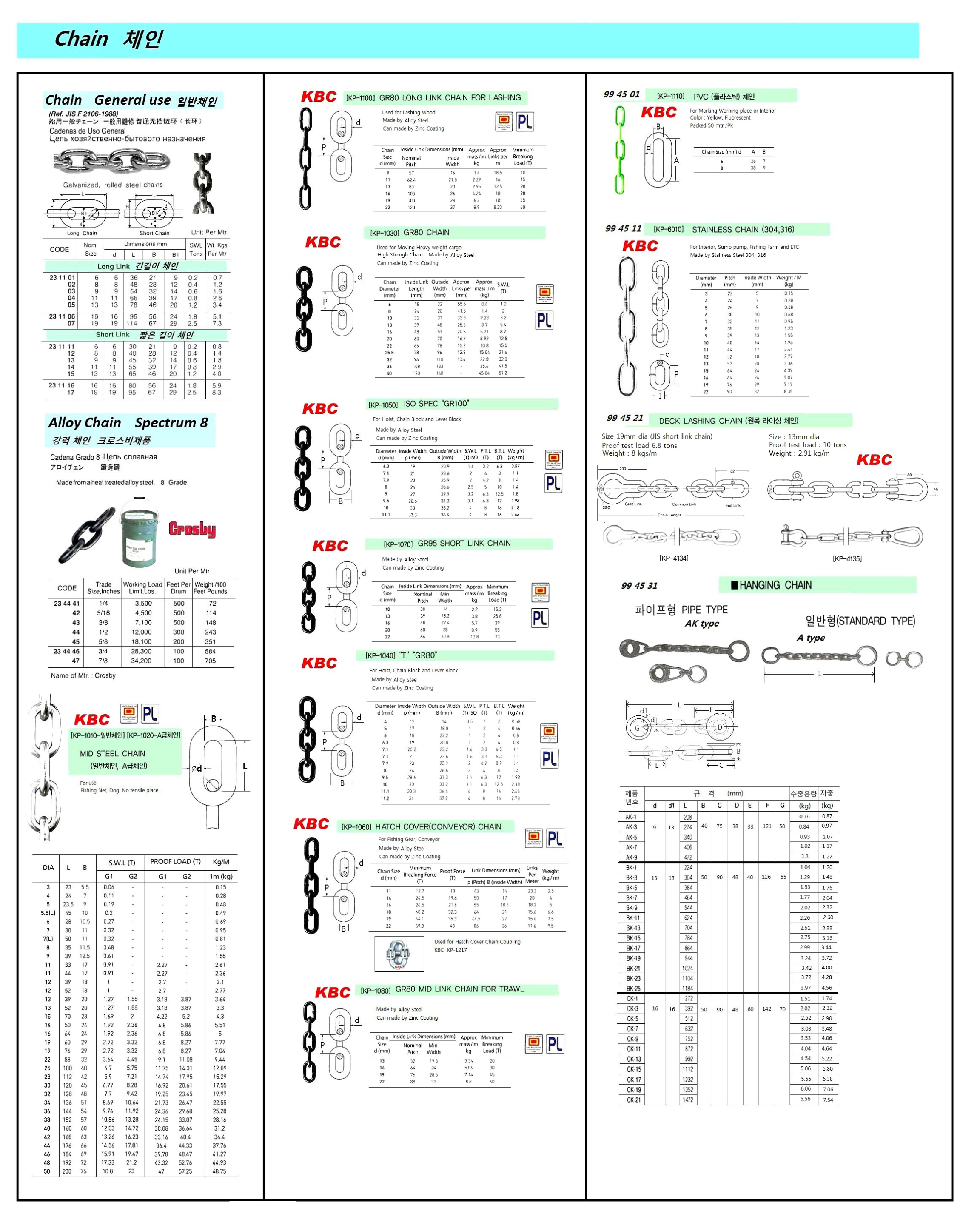 994511 STAINLESSCHAINCHAIN