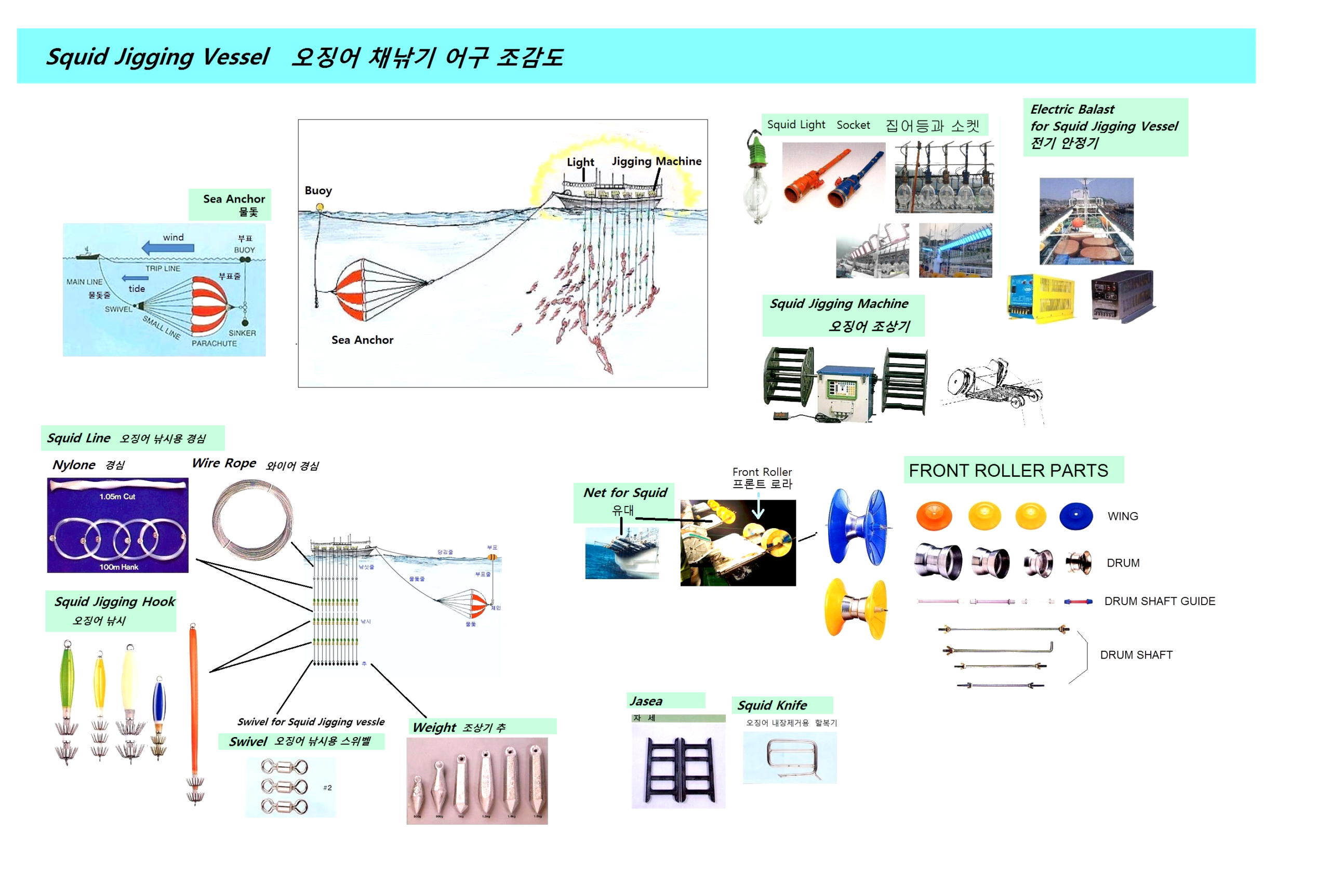 995000 SQUIDJIGGINGFISHINGTOOL